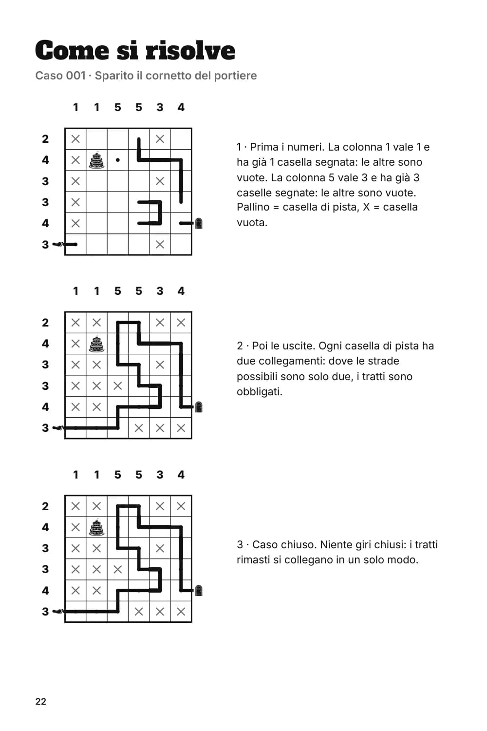 Come si risolve, tecnica per tecnica
