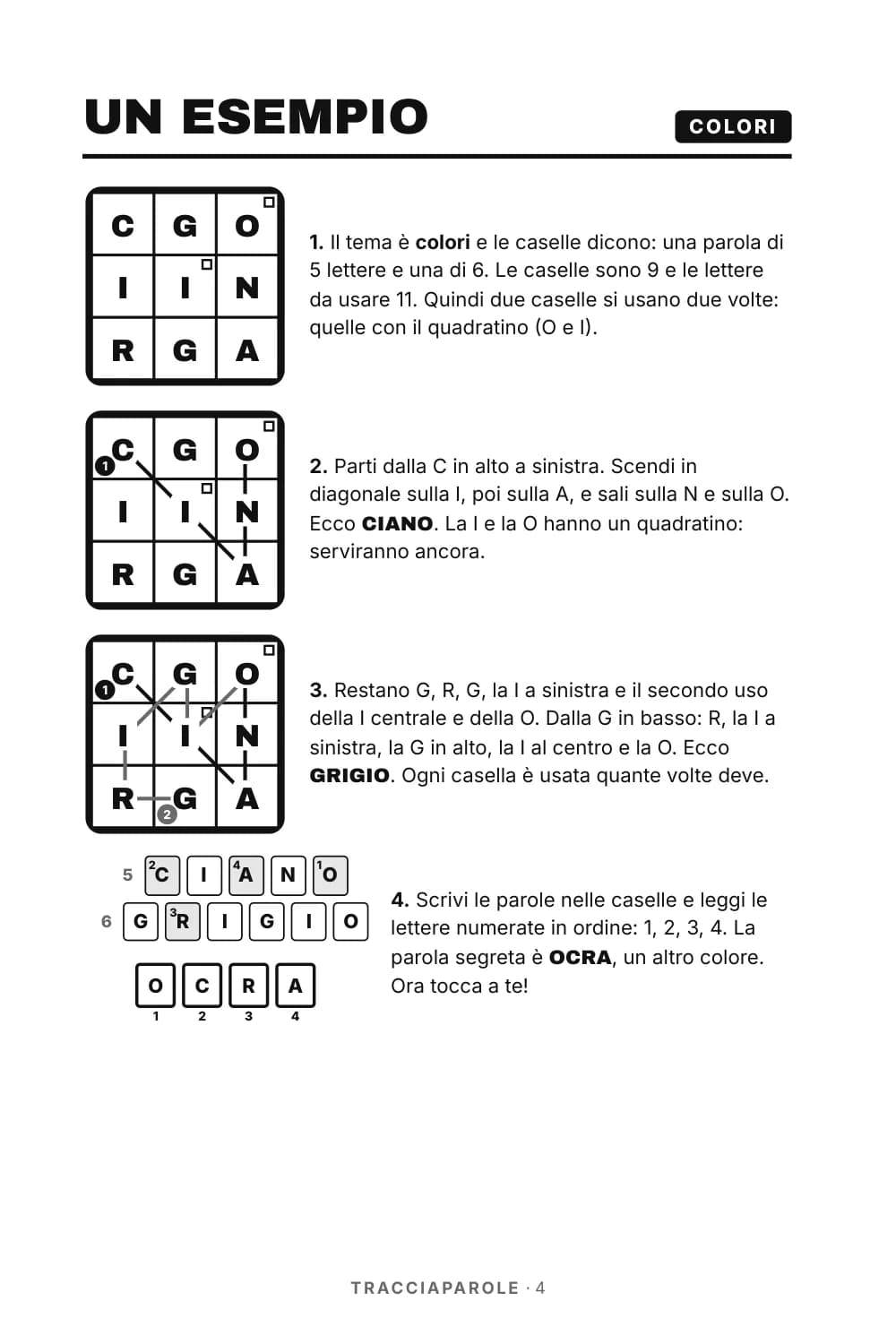 Un esempio svolto passo passo
