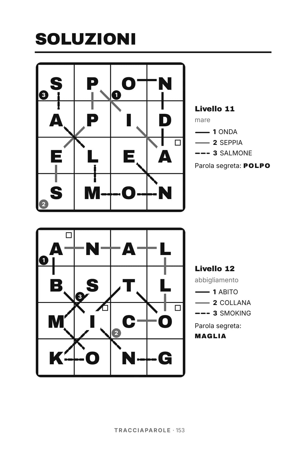 Le soluzioni, con il percorso disegnato